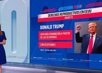 Florida rechazó proteger el derecho constitucional al aborto antes de la viabilidad fetal