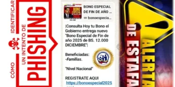 No abra el link ni registre sus datos: Alerta de phishing con falso bono de fin de año
